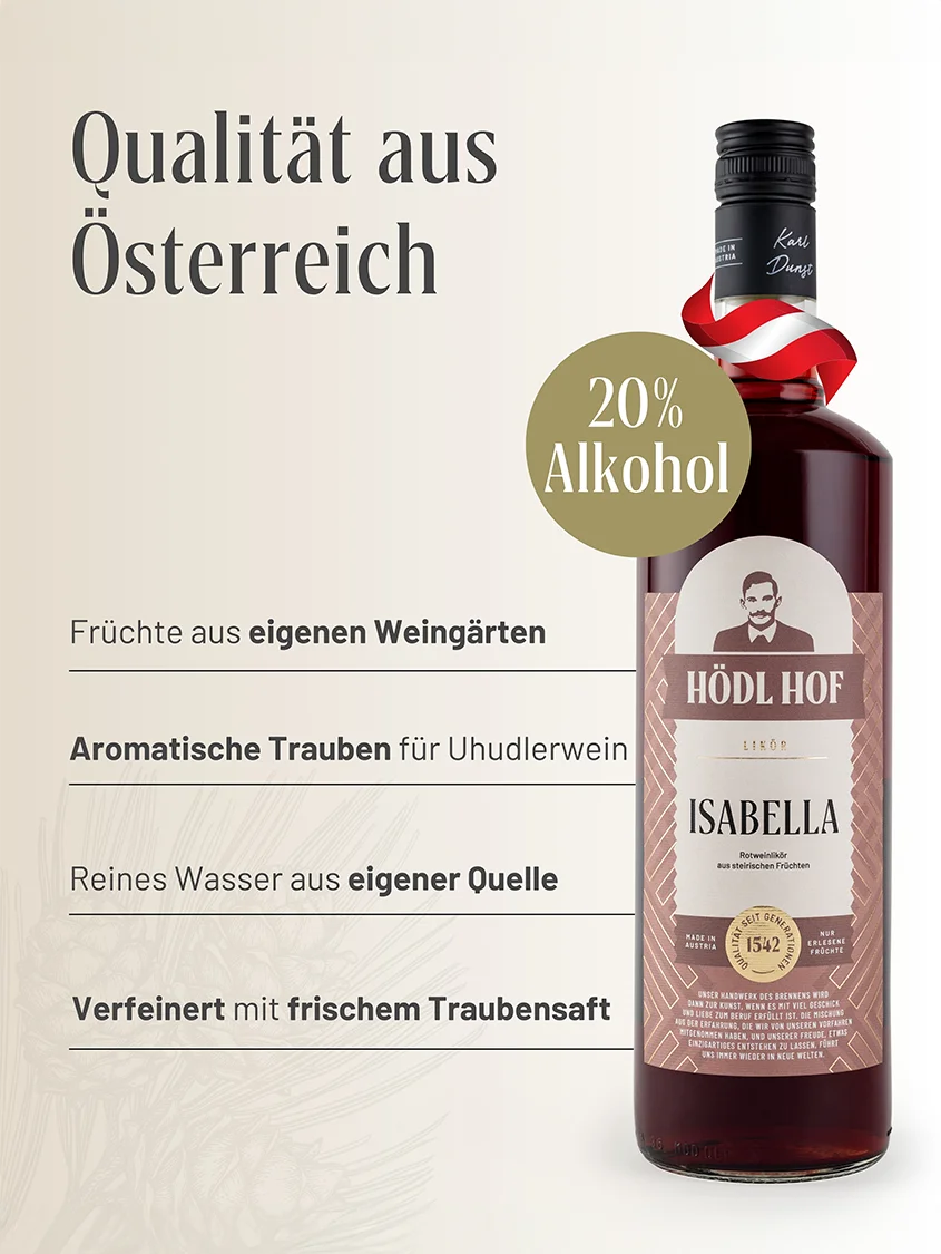 Hödl Hof "Uhudler" Isabella Likör | 20% Vol. | 0,5l